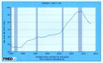2013-11-04 graph