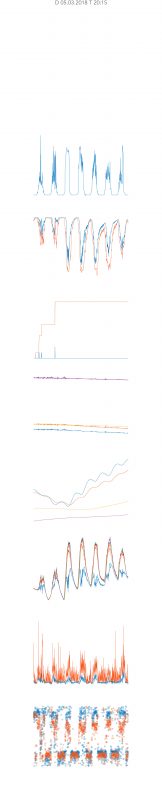 Data drawing (click to view larger version)